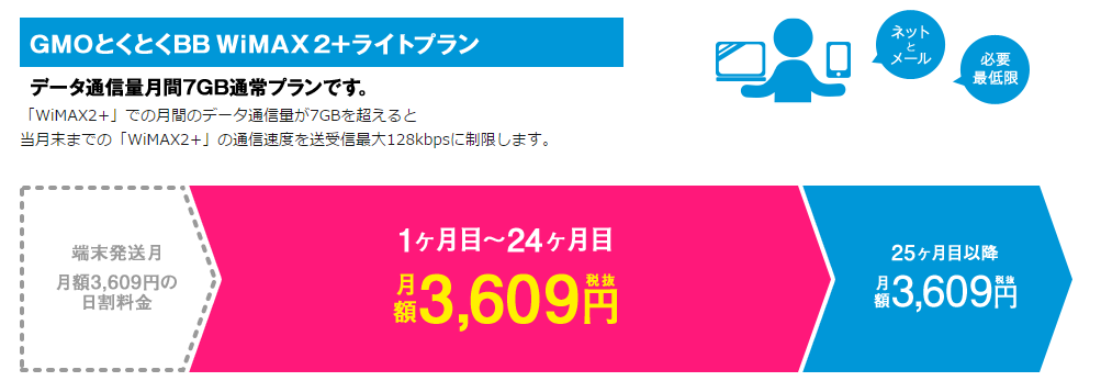 データ ライト プラン for 販売済み bb