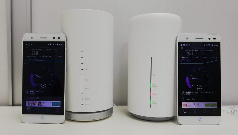 速度比較実験