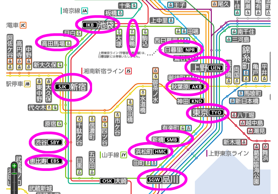 山手線の速度比較実験した駅一覧