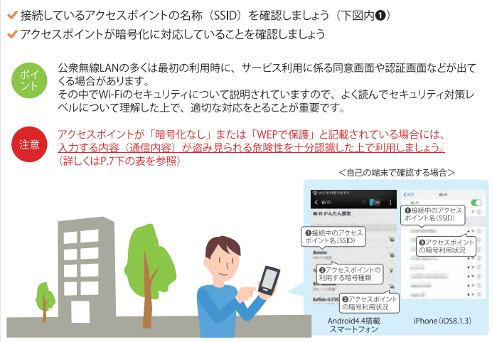総務省「外出先でwi-fiを利用する場合に気をつけたいこと」