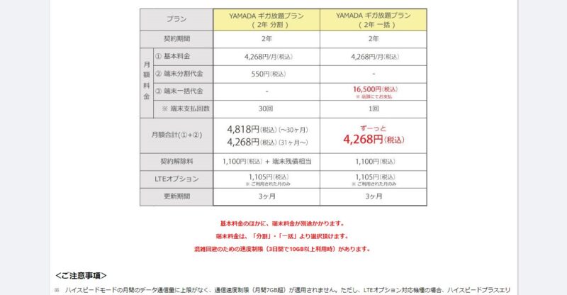 2年WiMAX料金プランIYAMADA Air Mobile' - www.yairmobile
