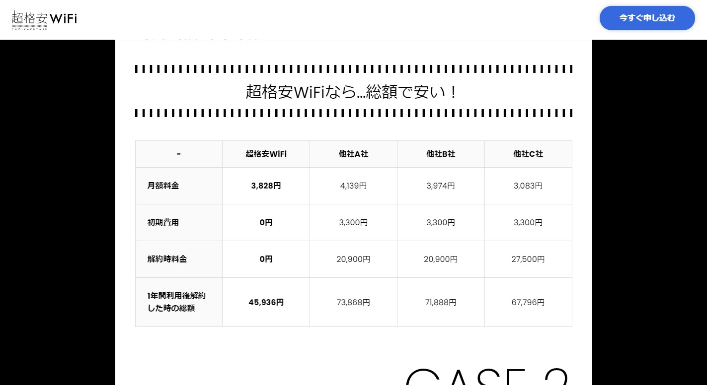 FireShot Capture 1292 - 超格安WiFi - 月額3,828円で100GB、契約期間縛りなし