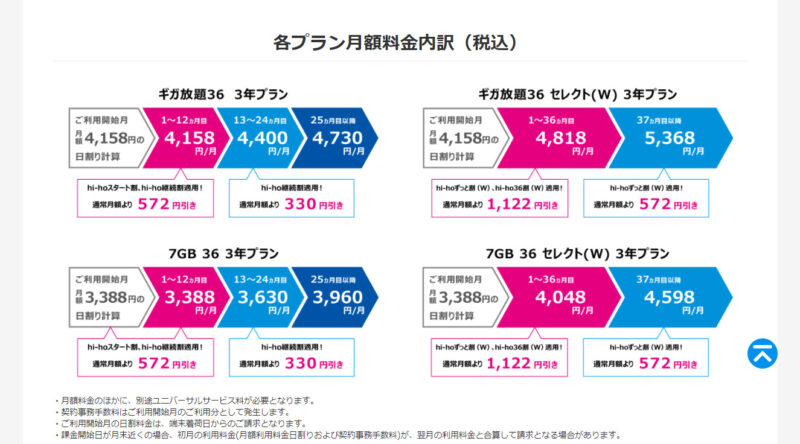 - hi-ho WiMAX 2+│hi-ho モバイルコース│hi-ho モバイル│hi-ho - hi-ho.jp