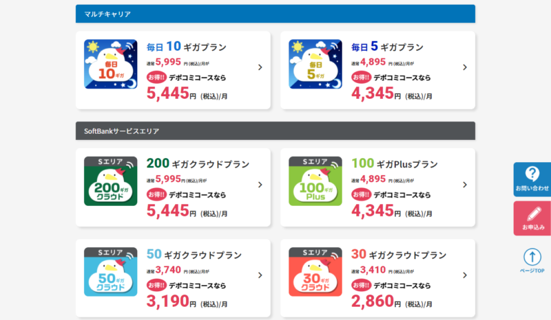 回線別1